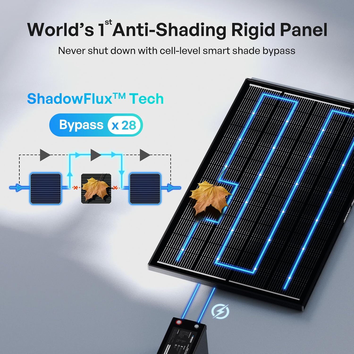 Renogy 200W ShadowFlux Anti-Shading N-Type Solar Panel  12V/24V System 200 Watt Solar Panel 25% High-Efficiency  PV Module Power Charger for RV Marine Rooftop Farm Battery Off-Grid Applications