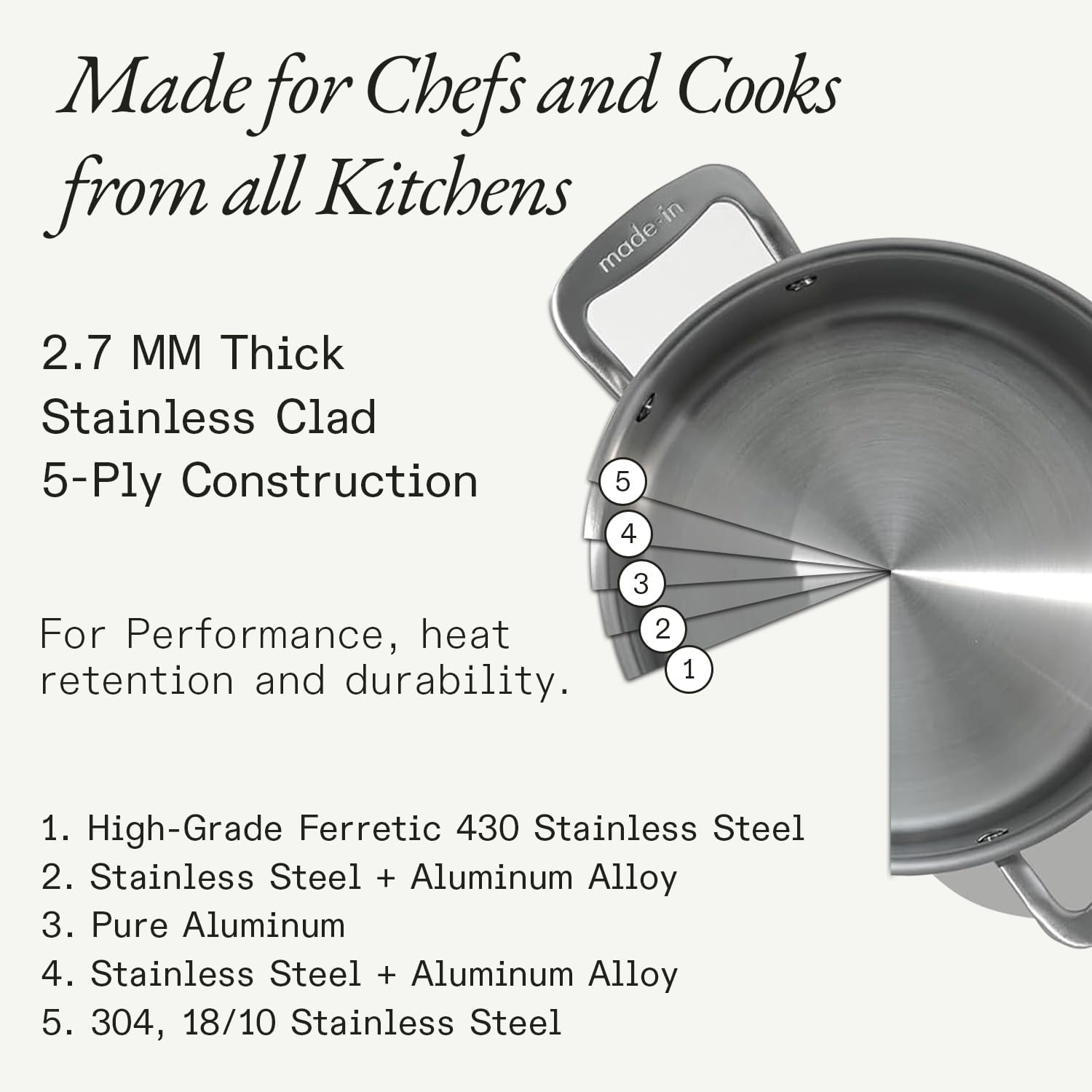 Made In Cookware | 8 Quart Stainless Steel Stock Pot With Lid | 5 Ply Stainless Clad | Professional Cookware | Crafted in Italy | Induction Compatible