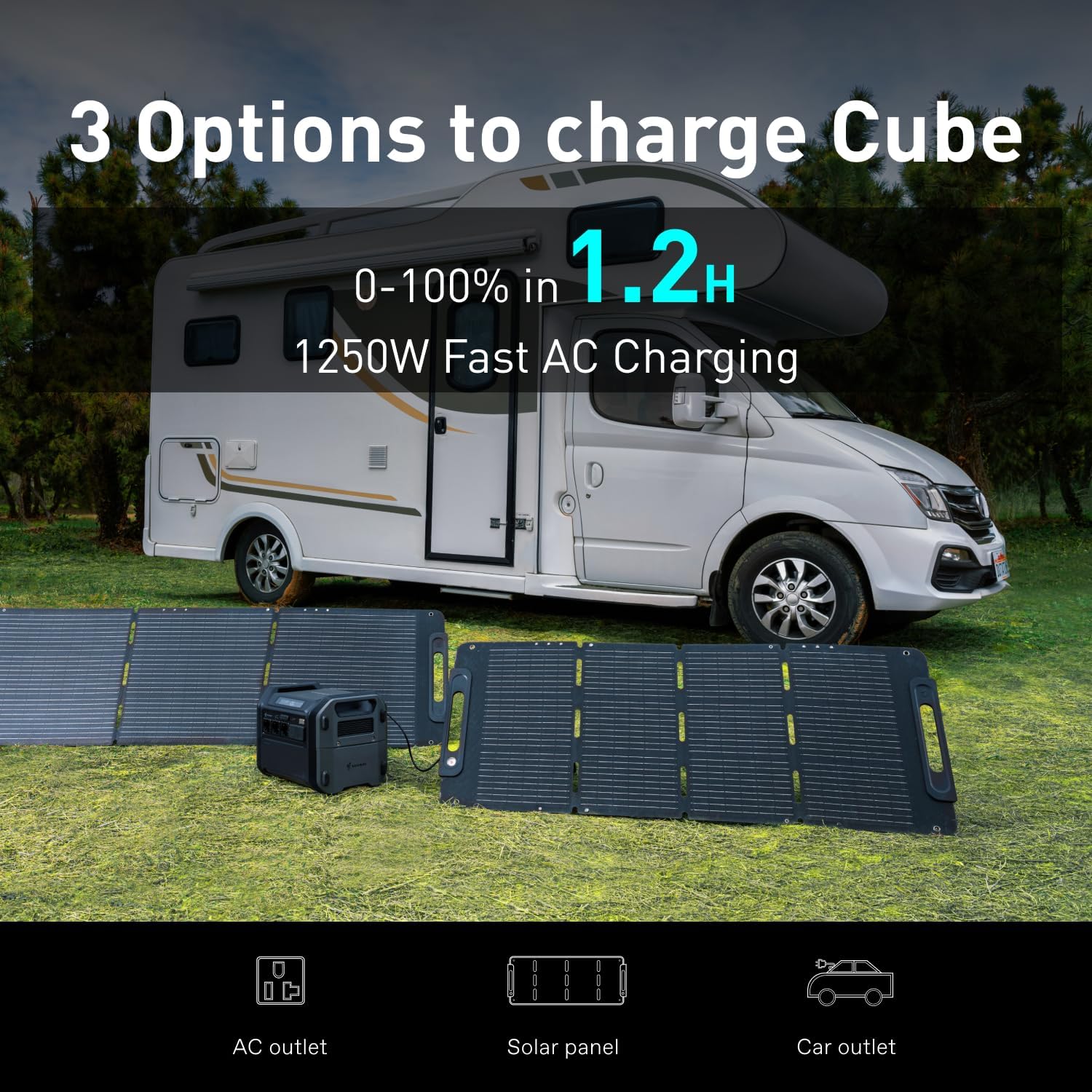 Segway Portable Power Station Cube 1000  2200W AC Outlets  1024Wh LiFePO4 Battery  Expandable Battery Capacity up to 5kWh Solar Generator for Camping  Home Backup  Power Outages  Off-grid