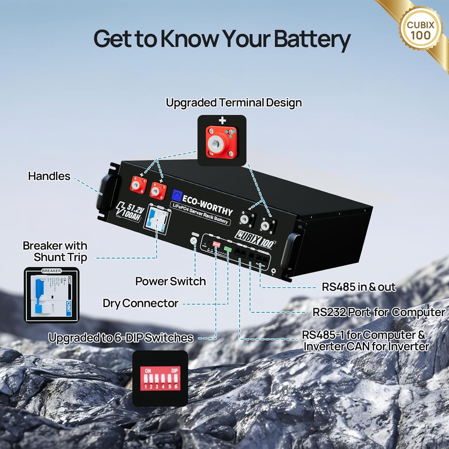 ECO-WORTHY (Cubix 100) 48V 100Ah LiFePO4 Lithium Battery w/Bluetooth | UL1973 & UL9540A & CEC Listed | 5120Wh Server Rack Battery for Solar Energy Storage  Home Backup Power