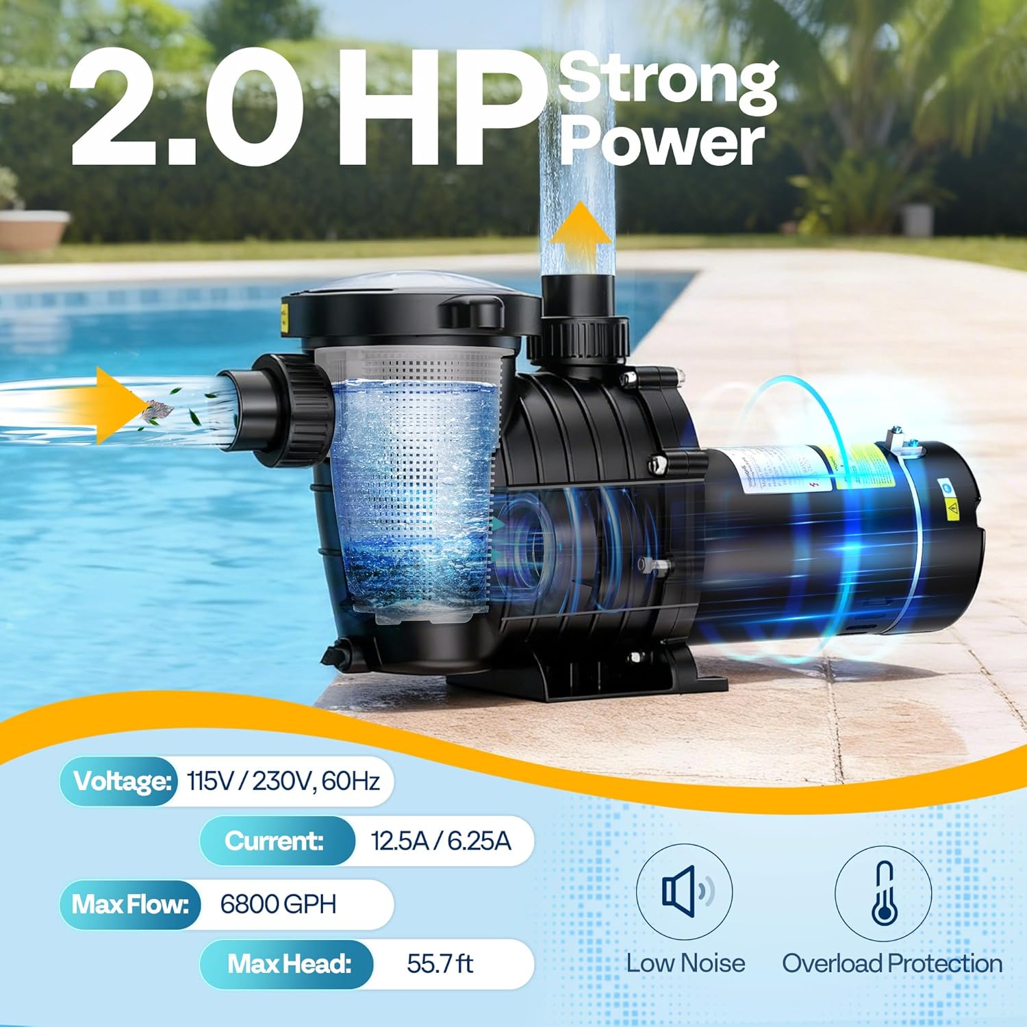 VIVOHOME 2.0HP Pool Pump - 115V/230V Self-Priming Motor - In-Ground/Above Ground - 6800GPH Energy Efficient - 1.5