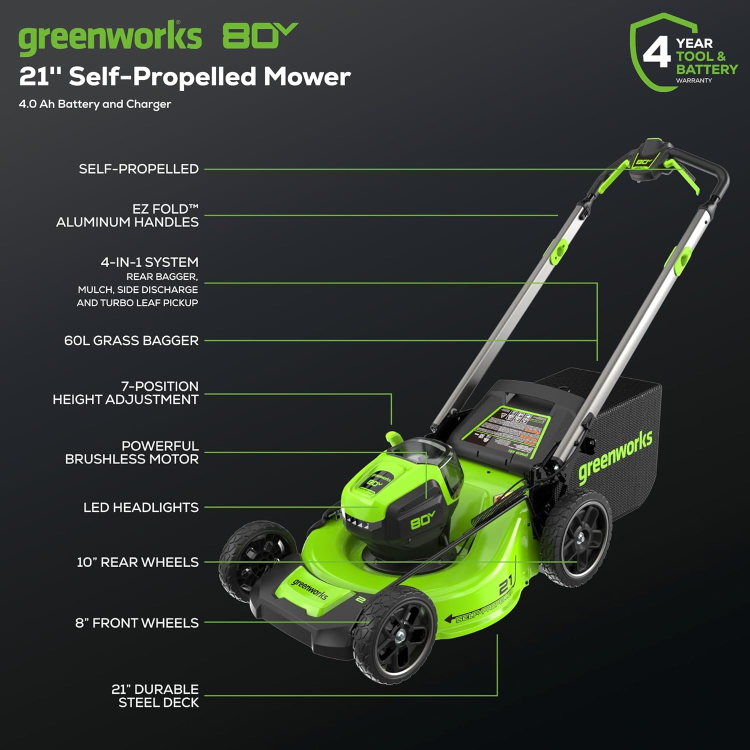 Greenworks 80V 21