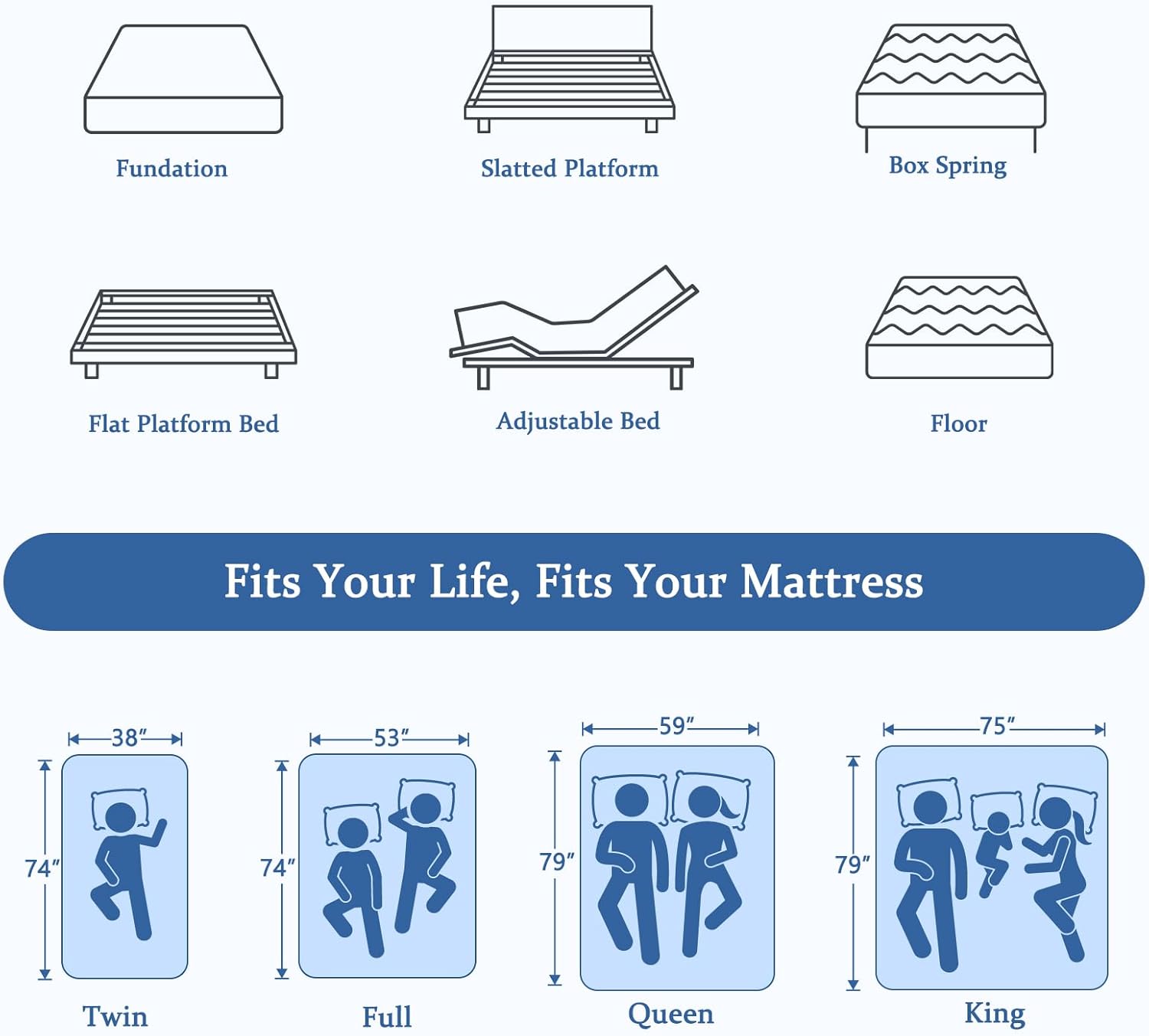 Queen Mattress in a Box, 12 Inch Cooling Gel Memory Foam Mattress for Pressure Relief & Deep Sleep, Medium Firm with Motion Isolation, CertiPUR-US Certified, Fiberglass Free